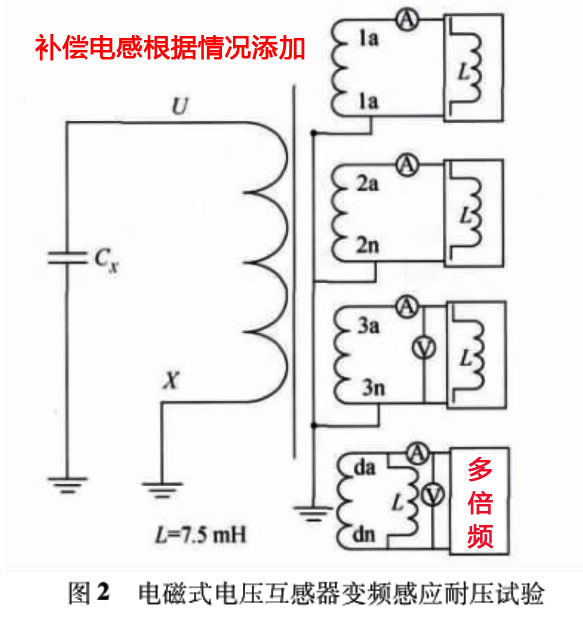 互感器感應耐壓試驗接線圖