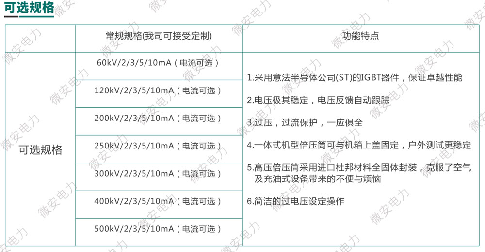 直流高壓發生器可選規格型號