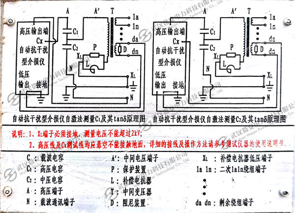 CVT電壓互感器介質損耗現場測試步驟