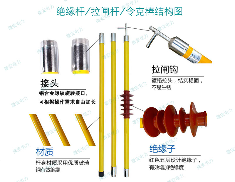 絕緣桿的結構圖