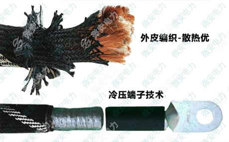 大電流導線結構