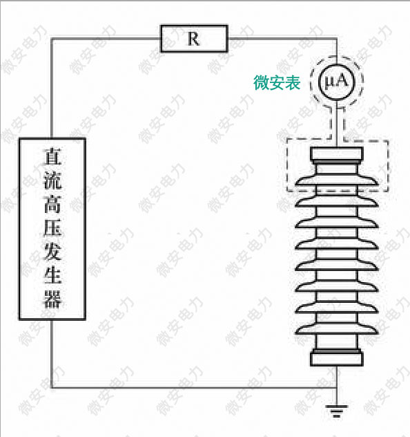 高壓微安表接在試品高壓端