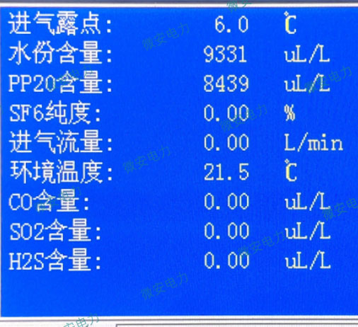 SF6氣體綜合測試儀測量結果界面