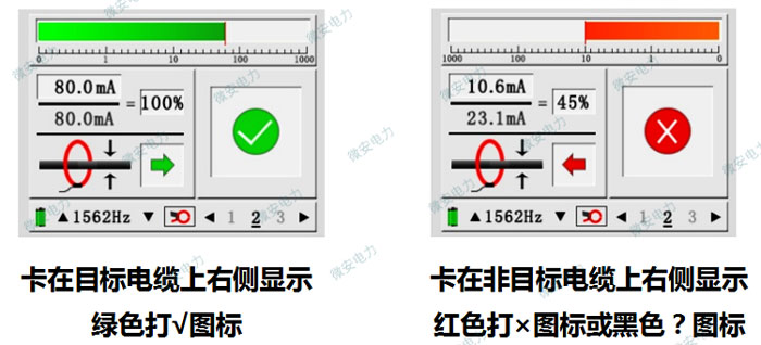 帶電電纜目標識別結果