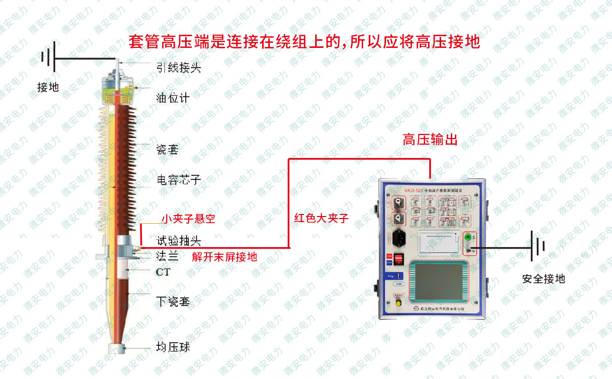 變壓器套管介質損耗反接法接線圖