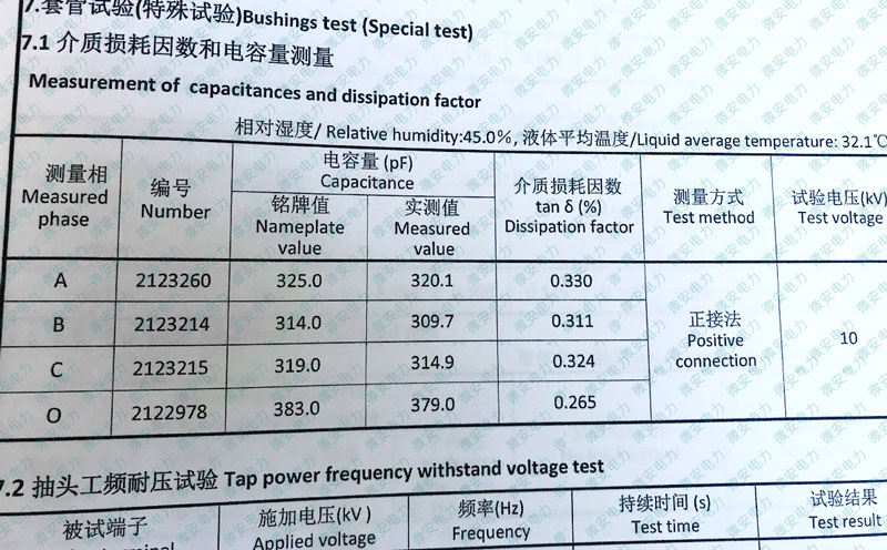 異頻介質損耗測試儀的數據不正確怎么回事？
