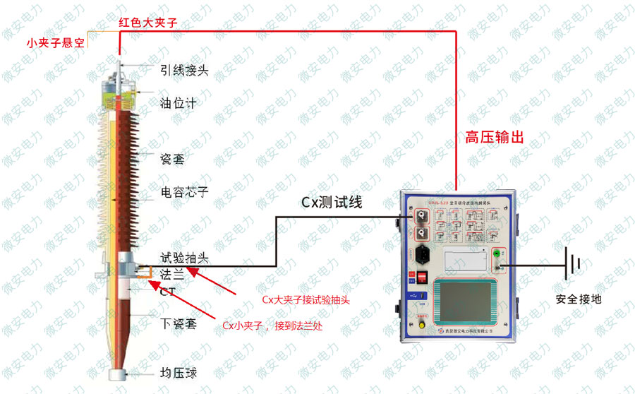 變壓器套管介質損耗正接法測試接線