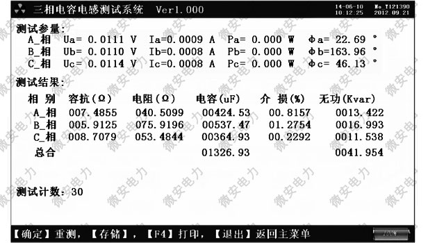 電容量測試結(jié)果