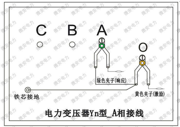 Yn型變壓器_A相接線