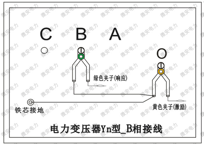 Yn型變壓器_B相接線