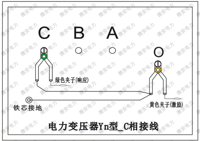 Yn型變壓器_C相接線