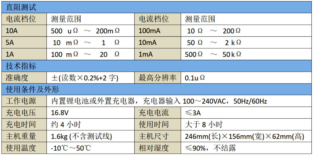 手持式三相直流電阻測試儀參數