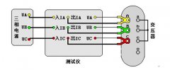 如何測(cè)量配電變壓器的實(shí)際容量