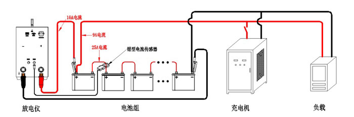 蓄電池放電測試儀接線圖