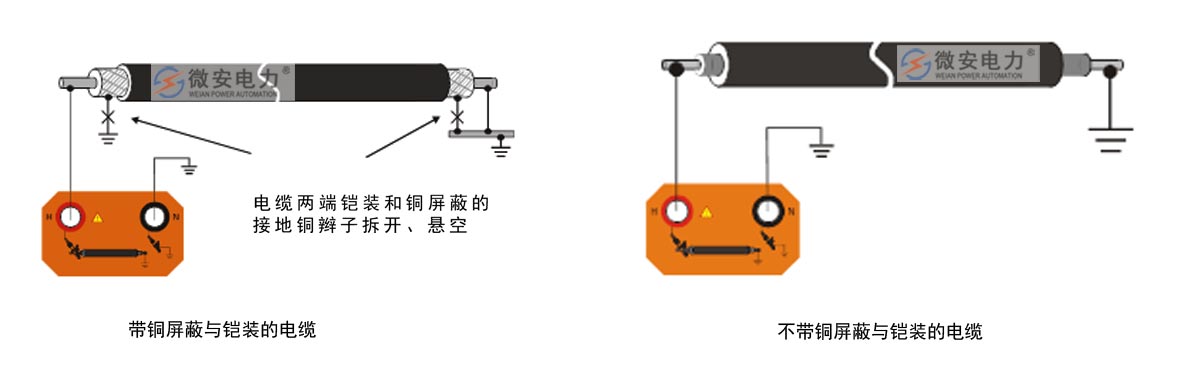 電纜識別儀