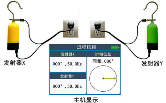 無線高壓核相儀自檢 無線高壓核相儀自檢