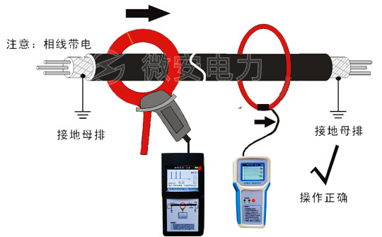 高壓電纜識別儀接線 高壓電纜識別儀接線