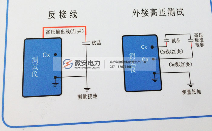 異頻介質損耗測試儀 異頻介質損耗測試儀接線