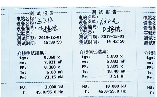 異頻介質損耗測試儀結果分析