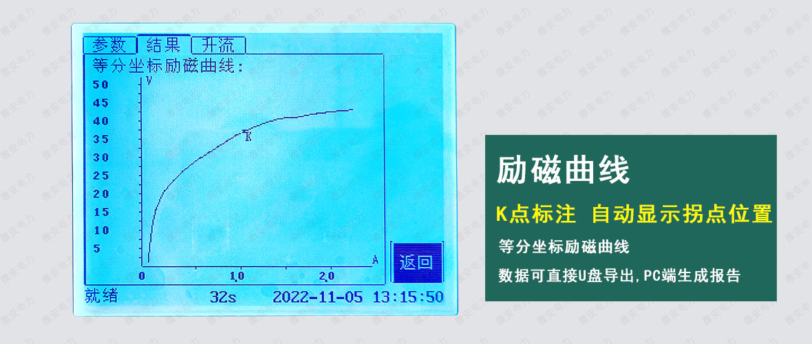 變頻互感器綜合測試儀-勵磁曲線界面